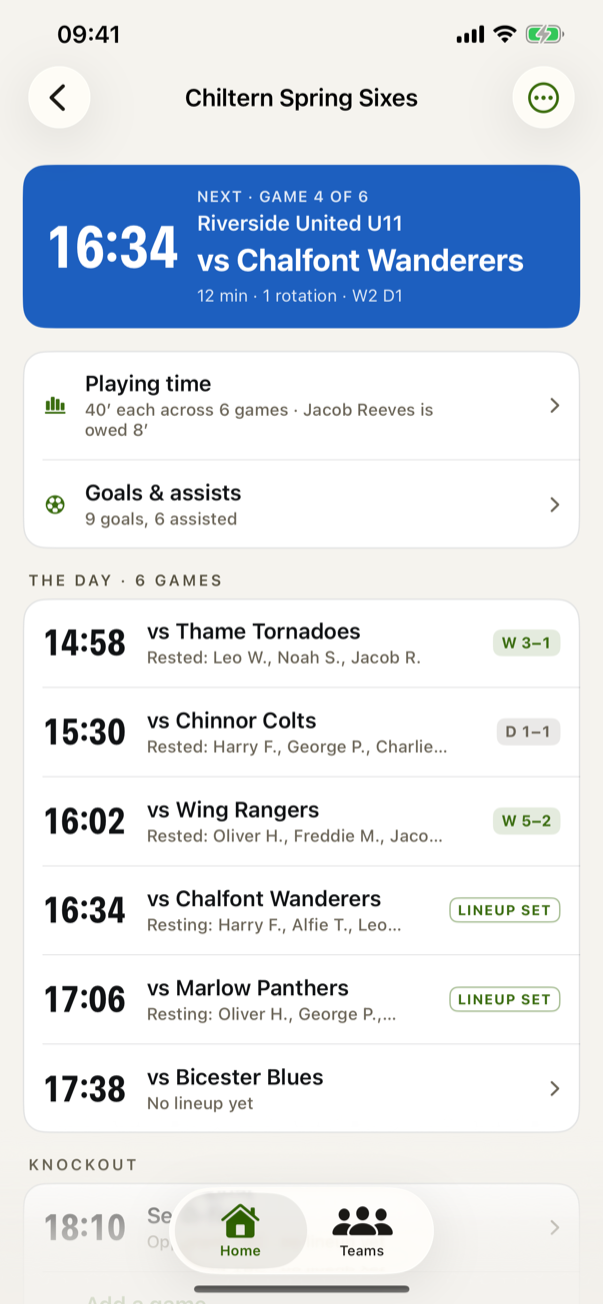 A tournament's day screen: the next kick-off, the day's fair-share figure, and six games in running order with the ones already played showing their scores.